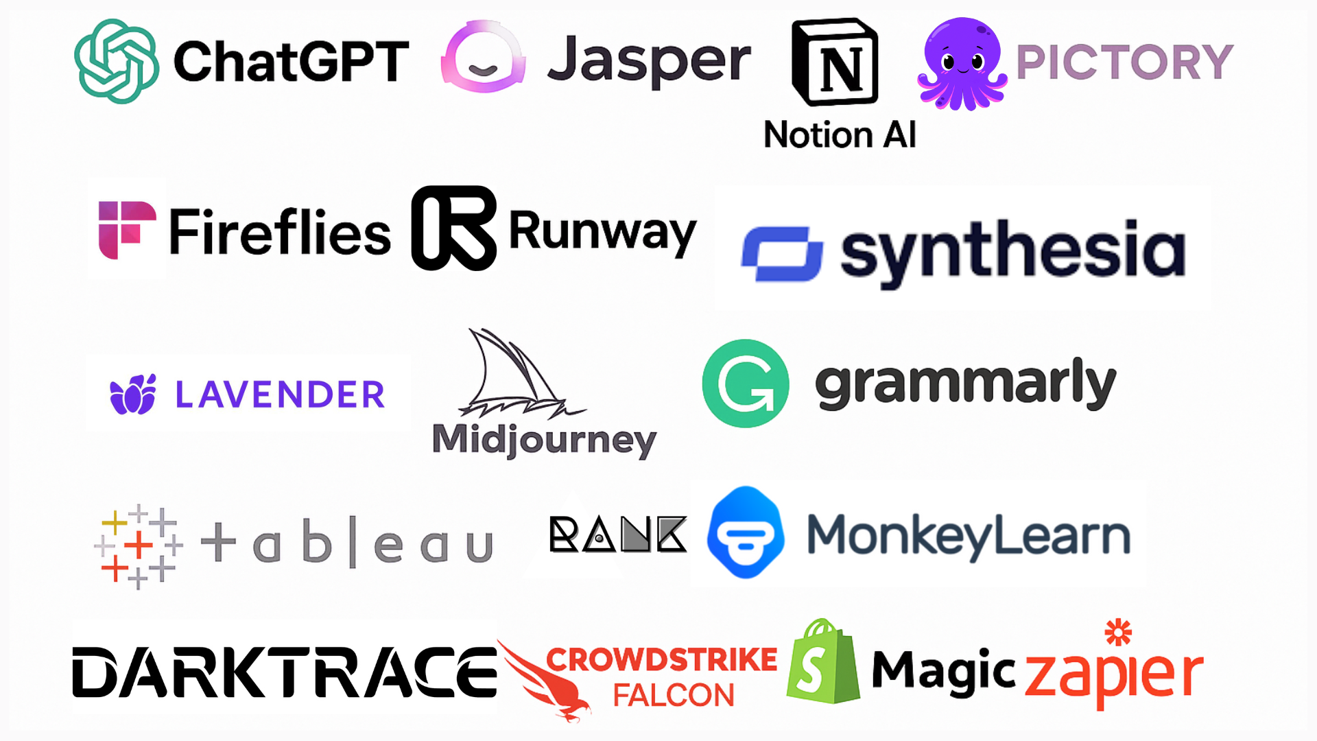 Top AI Tools for Business in 2025
