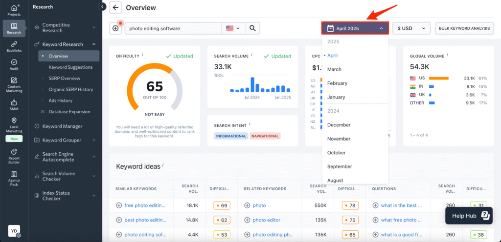 SEO Audits: The Heart of Every Successful Digital Strategy 1 keyword