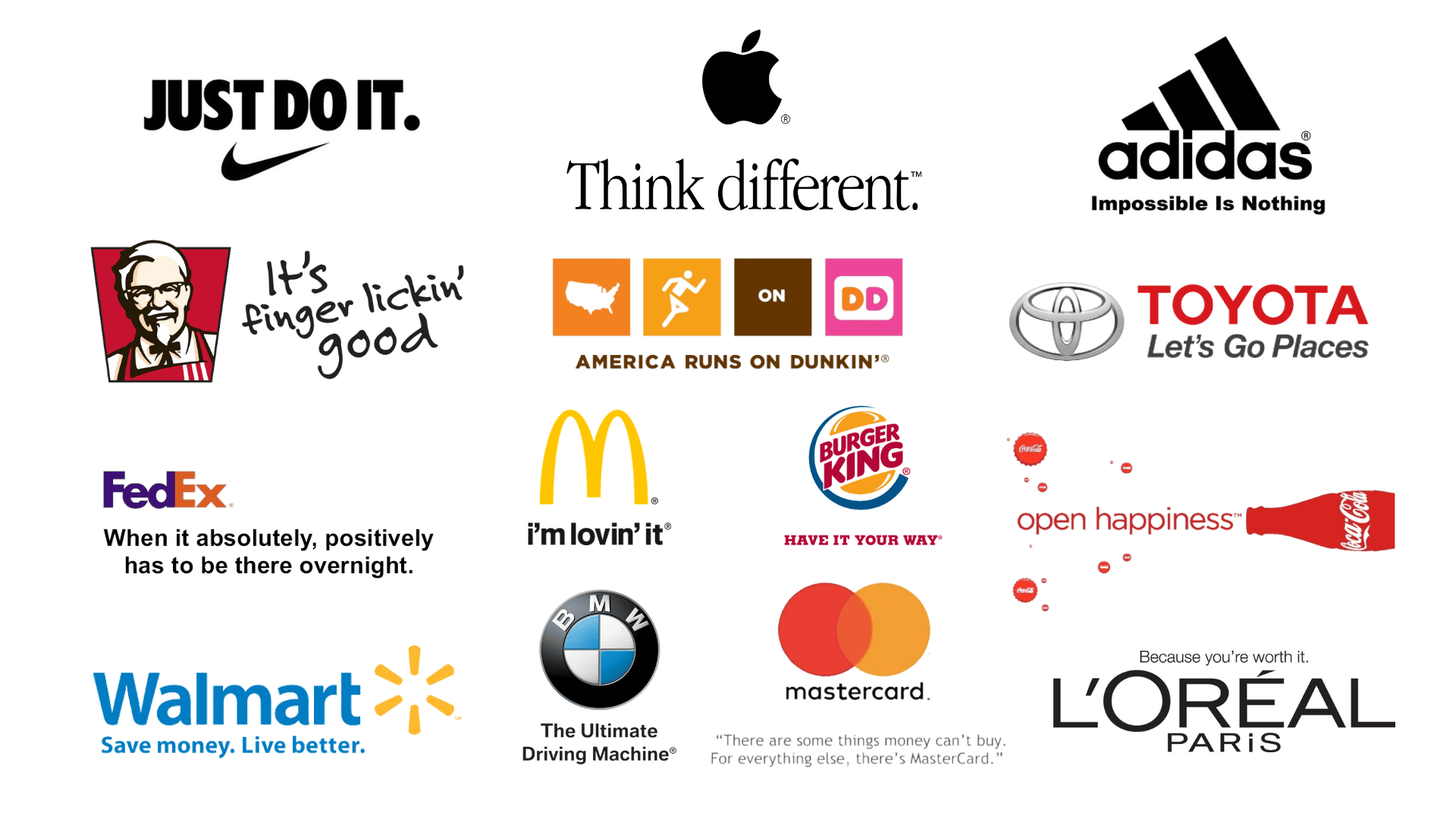 30 Catchy Taglines for Brands (Proven & Effective) 1 Brand Slogan