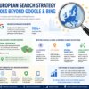European search engine