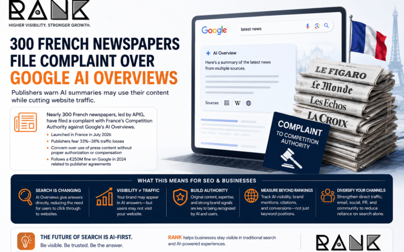 300 French Newspapers File Complaint Over Google AI Overviews 1 ChatGPT Image Aug 13 2026 06 18 02 PM