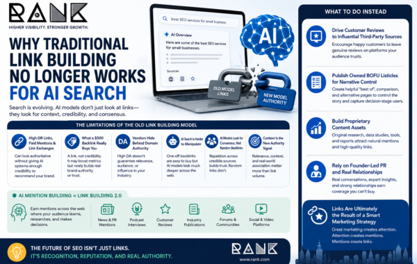 Why Traditional Link Building Is No Longer Enough for AI Search