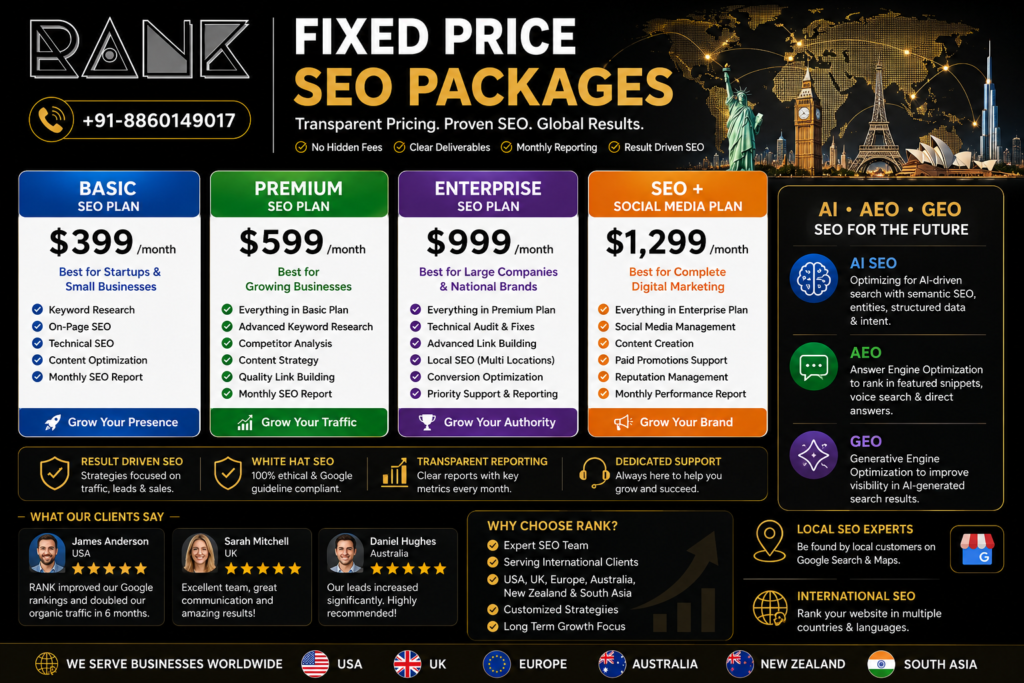 fixed price seo packages