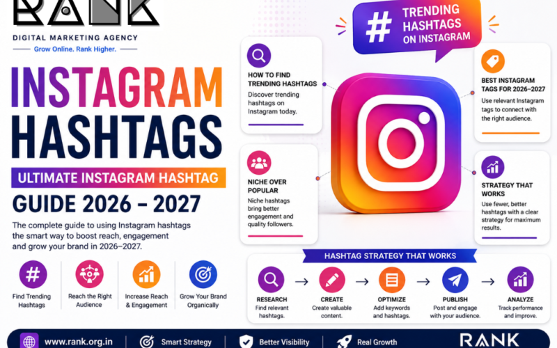 Instagram Hashtags: The Ultimate Instagram Hashtag Guide 2026–2027 1 Instagram Hashtag