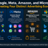Google vs Meta vs Amazon vs Microsoft: The Future of Digital Advertising