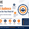 target audiance