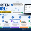 5 Best URL Shorteners 2026–2027